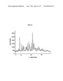 Solid Forms of     3-(6-(1-(2,2-Difluorobenzo[D][1,3]Dioxol-5-yl)Cyclopropanecarboxamido)-3--    Methylpyridin-2-yl)Benzoic Acid diagram and image