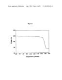 Solid Forms of     3-(6-(1-(2,2-Difluorobenzo[D][1,3]Dioxol-5-yl)Cyclopropanecarboxamido)-3--    Methylpyridin-2-yl)Benzoic Acid diagram and image