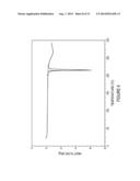 NOVEL SOLID FORMS OF EPALRESTAT diagram and image