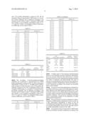 NOVEL SOLID FORMS OF EPALRESTAT diagram and image