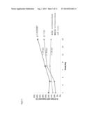 METHODS AND COMPOSITIONS FOR DAILY OPHTHALMIC ADMINISTRATION OF     PHENTOLAMINE TO IMPROVE VISUAL PERFORMANCE diagram and image