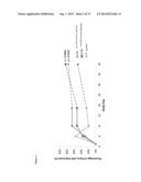 METHODS AND COMPOSITIONS FOR DAILY OPHTHALMIC ADMINISTRATION OF     PHENTOLAMINE TO IMPROVE VISUAL PERFORMANCE diagram and image