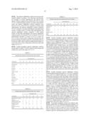 METHODS AND COMPOSITIONS FOR DAILY OPHTHALMIC ADMINISTRATION OF     PHENTOLAMINE TO IMPROVE VISUAL PERFORMANCE diagram and image