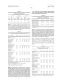 METHODS AND COMPOSITIONS FOR DAILY OPHTHALMIC ADMINISTRATION OF     PHENTOLAMINE TO IMPROVE VISUAL PERFORMANCE diagram and image