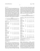 METHODS AND COMPOSITIONS FOR DAILY OPHTHALMIC ADMINISTRATION OF     PHENTOLAMINE TO IMPROVE VISUAL PERFORMANCE diagram and image