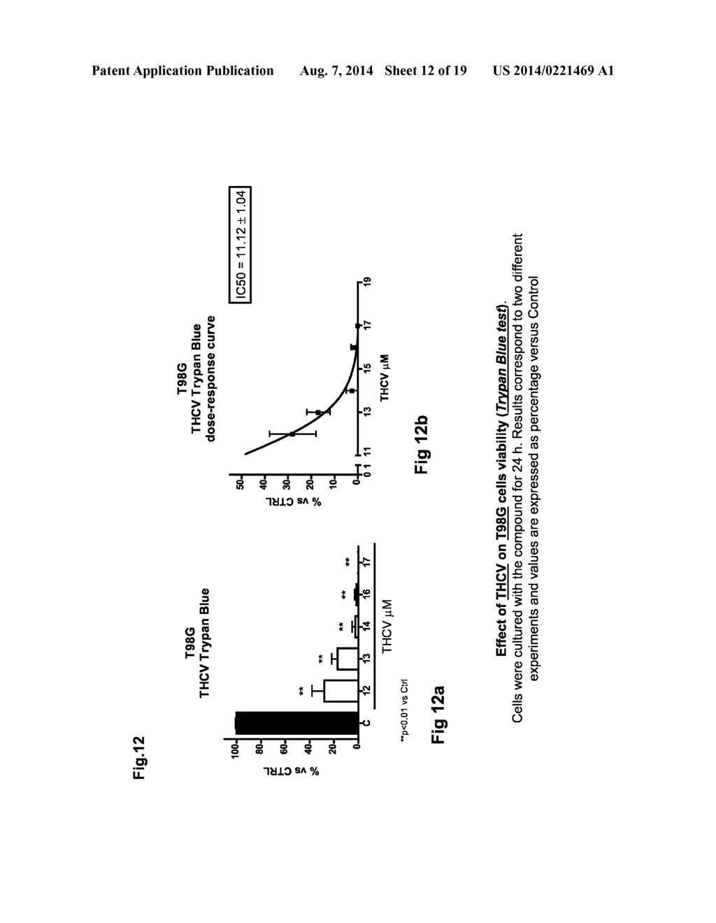 PHYTOCANNABINOIDS FOR USE IN THE TREATMENT OF CANCER - diagram, schematic, and image 13