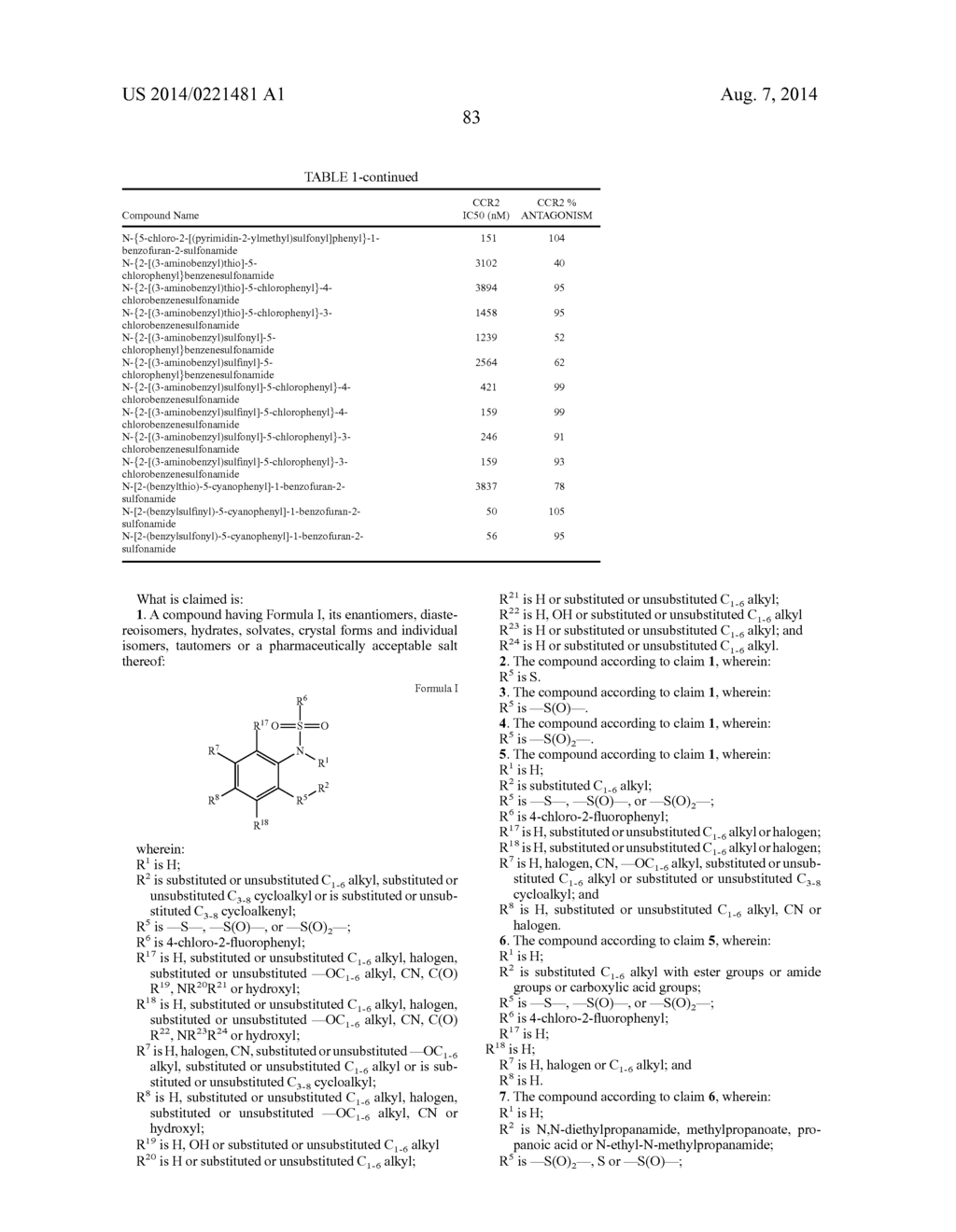 SULFUR DERIVATIVES AS CHEMOKINE RECEPTOR MODULATORS - diagram, schematic, and image 84