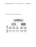 TOPICAL TREATMENT FOR CHEMOTHERAPY INDUCED EYELASH LOSS OR HYPOTRICHOSIS     USING PROSTAMIDE F2 ALPHA AGONISTS diagram and image