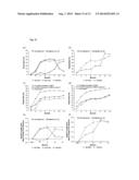 TOPICAL TREATMENT FOR CHEMOTHERAPY INDUCED EYELASH LOSS OR HYPOTRICHOSIS     USING PROSTAMIDE F2 ALPHA AGONISTS diagram and image