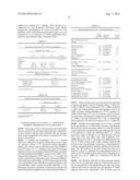 Method of Diagnosis or Prognosis of a Neoplasm Comprising Determining the     Level of Expression of a Protein in Stromal Cells Adjacent to the     Neoplasm diagram and image