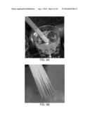 Advanced Multi-Element Consumable-Disposable Products diagram and image