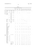 AROMATIC POLYCARBONATE RESIN COMPOSITION, AND MOLDED ARTICLE COMPRISING     SAME diagram and image