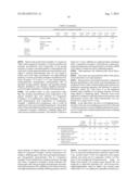 AROMATIC POLYCARBONATE RESIN COMPOSITION, AND MOLDED ARTICLE COMPRISING     SAME diagram and image