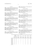 NON-CROSSLINKED POLYETHYLENE COMPOSITION FOR POWER CABLE diagram and image