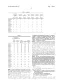 NON-CROSSLINKED POLYETHYLENE COMPOSITION FOR POWER CABLE diagram and image