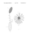 REACTIVE ALKYD SURFACTANT AND STABLE EMULSIONS MADE THEREFROM diagram and image