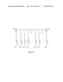 ARTICLES CONTAINING PRECISELY BRANCHED FUNCTIONAL POLYMERIC PHASE CHANGE     MATERIALS diagram and image