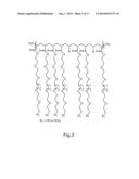 ARTICLES CONTAINING PRECISELY BRANCHED FUNCTIONAL POLYMERIC PHASE CHANGE     MATERIALS diagram and image