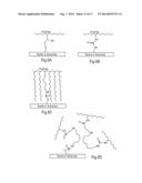 ARTICLES CONTAINING PRECISELY BRANCHED FUNCTIONAL POLYMERIC PHASE CHANGE     MATERIALS diagram and image