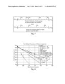 ARTICLES CONTAINING PRECISELY BRANCHED FUNCTIONAL POLYMERIC PHASE CHANGE     MATERIALS diagram and image