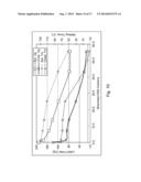 ARTICLES CONTAINING PRECISELY BRANCHED FUNCTIONAL POLYMERIC PHASE CHANGE     MATERIALS diagram and image