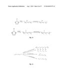 ARTICLES CONTAINING PRECISELY BRANCHED FUNCTIONAL POLYMERIC PHASE CHANGE     MATERIALS diagram and image