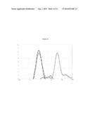 PROCESS FOR PRODUCING A CATALYTICALLY ACTIVE COMPOSITION BEING A MIXTURE     OF A MULTIELEMENT OXIDE COMPRISING THE ELEMENTS MO AND V AND AT LEAST ONE     OXIDE OF MOLYBDENUM diagram and image