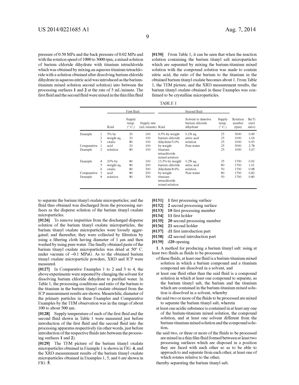 METHOD FOR PRODUCING BARIUM TITANYL SALT AND BARIUM TITANATE - diagram, schematic, and image 15