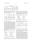 PERFLUOROPOLYETHER URETHANE ADDITIVES HAVING (METH)ACRYL GROUPS AND HARD     COATS diagram and image