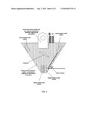 SHAPED COILS FOR TRANSCRANIAL MAGNETIC STIMULATION diagram and image