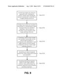 APPARATUS AND METHOD FOR ELECTROMAGNETIC TREATMENT OF NEURODEGENERATIVE     CONDITIONS diagram and image