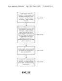 APPARATUS AND METHOD FOR ELECTROMAGNETIC TREATMENT OF NEURODEGENERATIVE     CONDITIONS diagram and image