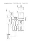 APPARATUS AND METHOD FOR ELECTROMAGNETIC TREATMENT OF NEURODEGENERATIVE     CONDITIONS diagram and image