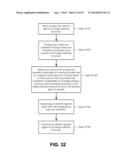 APPARATUS AND METHOD FOR ELECTROMAGNETIC TREATMENT OF NEURODEGENERATIVE     CONDITIONS diagram and image