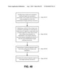 APPARATUS AND METHOD FOR ELECTROMAGNETIC TREATMENT OF NEURODEGENERATIVE     CONDITIONS diagram and image