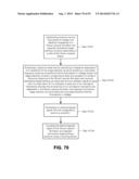 APPARATUS AND METHOD FOR ELECTROMAGNETIC TREATMENT OF NEURODEGENERATIVE     CONDITIONS diagram and image