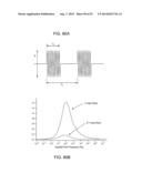 APPARATUS AND METHOD FOR ELECTROMAGNETIC TREATMENT OF NEURODEGENERATIVE     CONDITIONS diagram and image