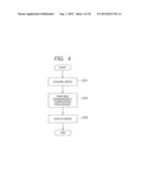 STEREO ENDOSCOPE APPARATUS AND IMAGE PROCESSING METHOD diagram and image