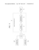 STEREO ENDOSCOPE APPARATUS AND IMAGE PROCESSING METHOD diagram and image