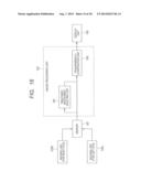 STEREO ENDOSCOPE APPARATUS AND IMAGE PROCESSING METHOD diagram and image