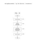 STEREO ENDOSCOPE APPARATUS AND IMAGE PROCESSING METHOD diagram and image