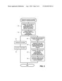 OPERATOR CONTROLLED MIXED MODALITY FEEDBACK diagram and image