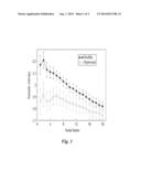 COMPLEXITY BASED METHODS AND SYSTEMS FOR DETECTING DEPRESSION diagram and image