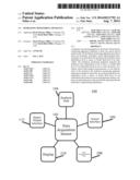 Hydration Monitoring Apparatus diagram and image