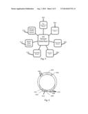 Hydration Monitoring Apparatus diagram and image