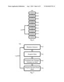 Hydration Monitoring Apparatus diagram and image