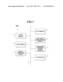 ULTRASOUND DIAGNOSTIC IMAGING APPARATUS diagram and image