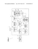 ULTRASOUND DIAGNOSTIC IMAGING APPARATUS diagram and image