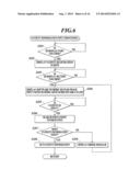 ULTRASOUND DIAGNOSTIC IMAGING APPARATUS diagram and image