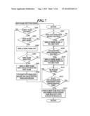 ULTRASOUND DIAGNOSTIC IMAGING APPARATUS diagram and image